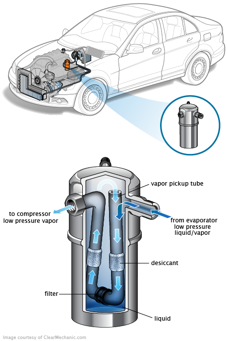 See P22AA in engine